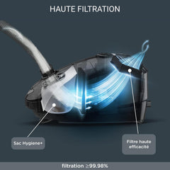 Rowenta Power XXL Aspirateur avec Sac, 4,5 L, Moteur Basse consommation 900 W Max, Performant, Très Bien accessoirisé RO3143EA, Bleu Pétrole/Gris