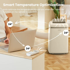 COMFEE Eco Friendly Pro | Climatiseur Mobile 12000 BTU A