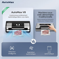 FRESKO Automatic Vacuum Sealer Machine, 140 Watts, Hands-Free Vacuum Machine, Dry/Wet Detection, 2 Roll Bag, Built-in Cutter and Bag Storage (AutoMax V8)
