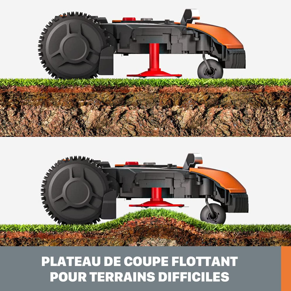 WORX LANDROID Vision WR206E.1, Robot Tondeuse sans Fil périphérique 600 m² Surf.Max 700 m², Installation en 30 Min, Caméra 4K + IA Adaptative, évite Tous Les Obstacles, Coupe des Bordures, Multizone