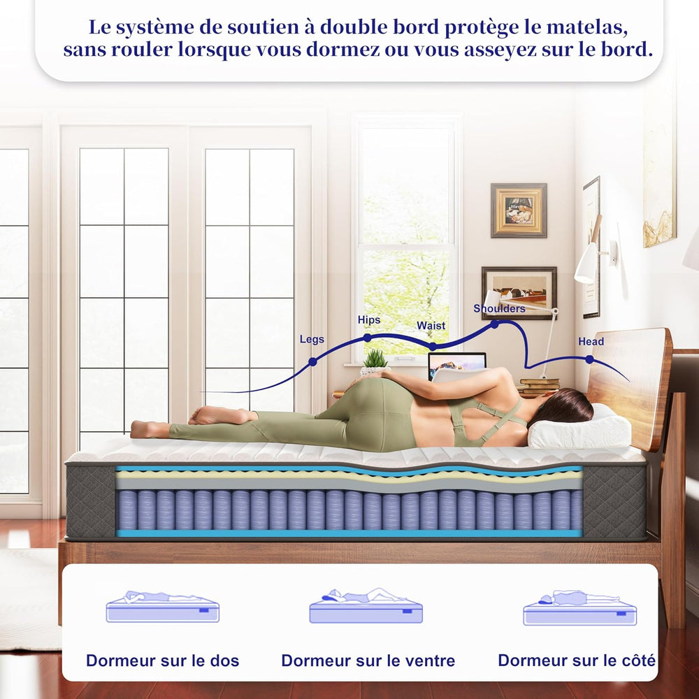 MOLPHIT Oeko-TEX Certified Mattress 90 x 190 cm, Thickness 25 cm, Independent Pocket Sprung Mattress, Adult and Children's Bed Mattress, Single Mattress, Perfect Support, Durable and Quiet
