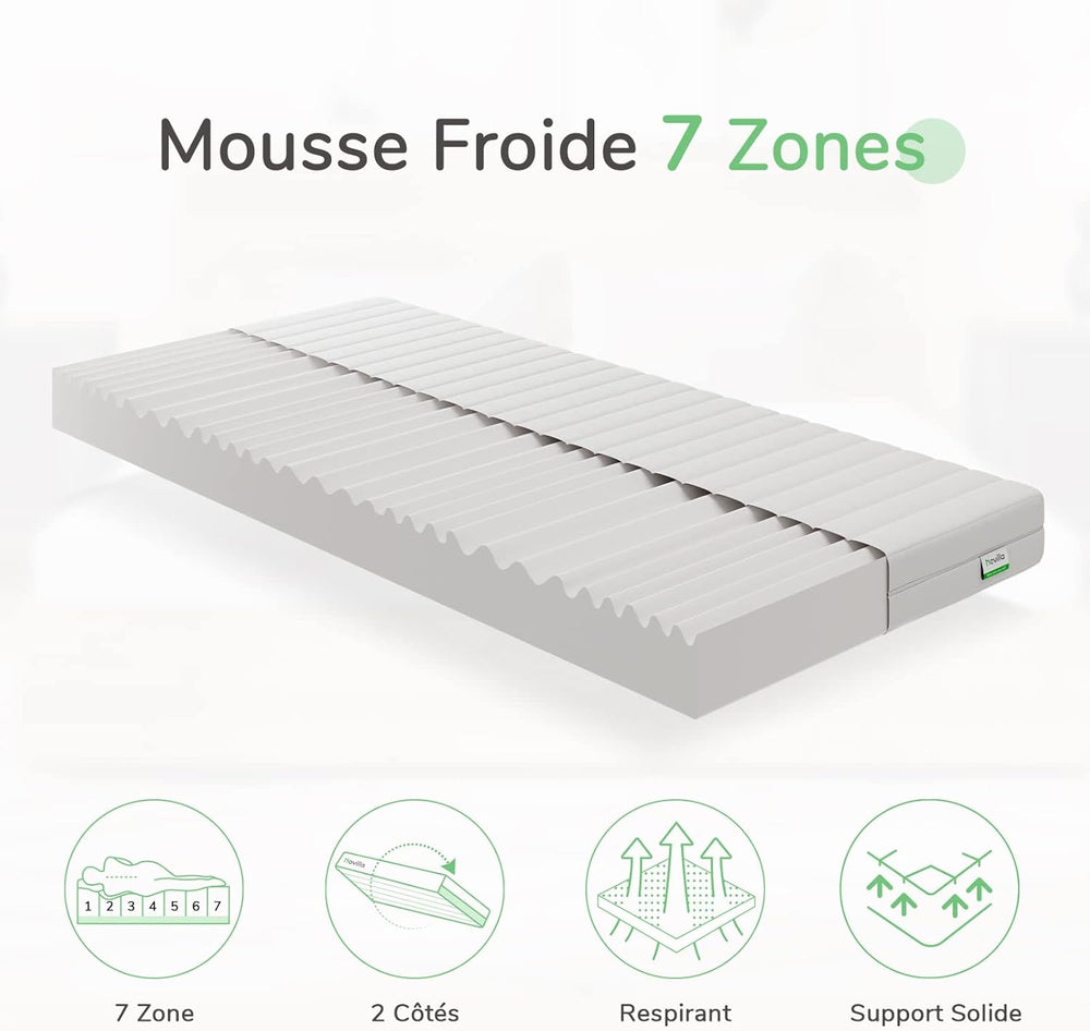 Novilla Matelas en Mousse 140x190, Matelas Amovible à 7 Zones de Confort, Réversible Été/Hiver, Respirable, Hauteur 18 cm