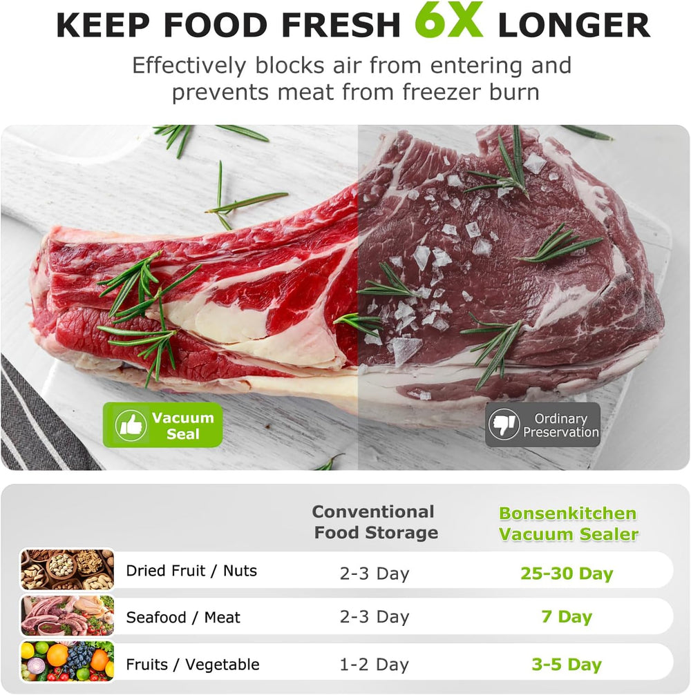 Bonsenkitchen Machine Sous Vide Alimentaire - Appareil de Mise Sous Vide pour La Cuisson Sous Vide et La Conservation des Aliments Frais, Y 40 Compris Les Sacs Sous Vide