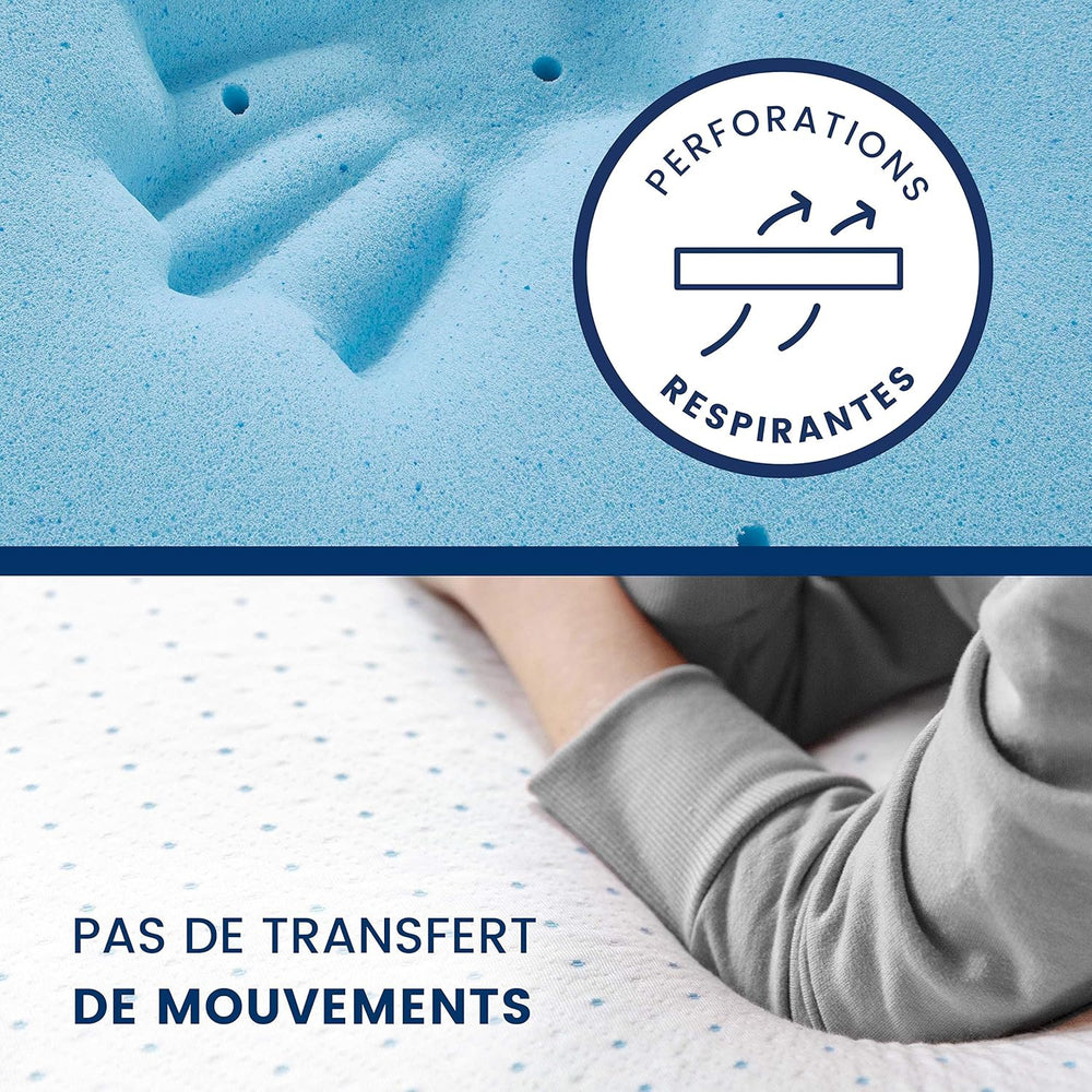 ViscoSoft - Surmatelas 160 x 200 Gel, Surmatelas Rafraichissant Memoire de Forme 5cm, Effet Frais et Relaxant, Housse Bambou Lavable & Amovible, Surmatelas Gel Confort Moelleux (160 x 200 x 5 cm)