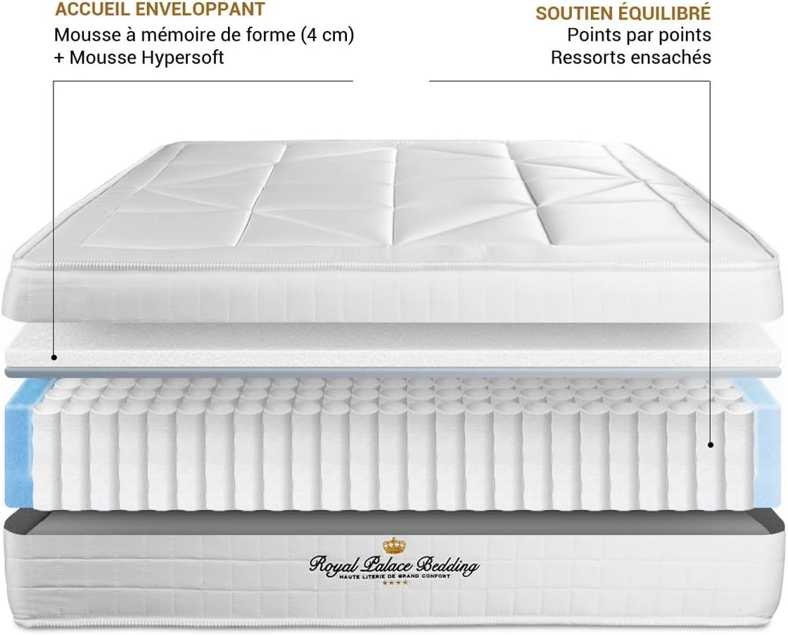 Royal Palace Bedding Windsor Pocket Spring Mattress + Memory Foam Maxi Thickness 140 x 190 cm | Thickness: 26 cm | Comfort: Balanced