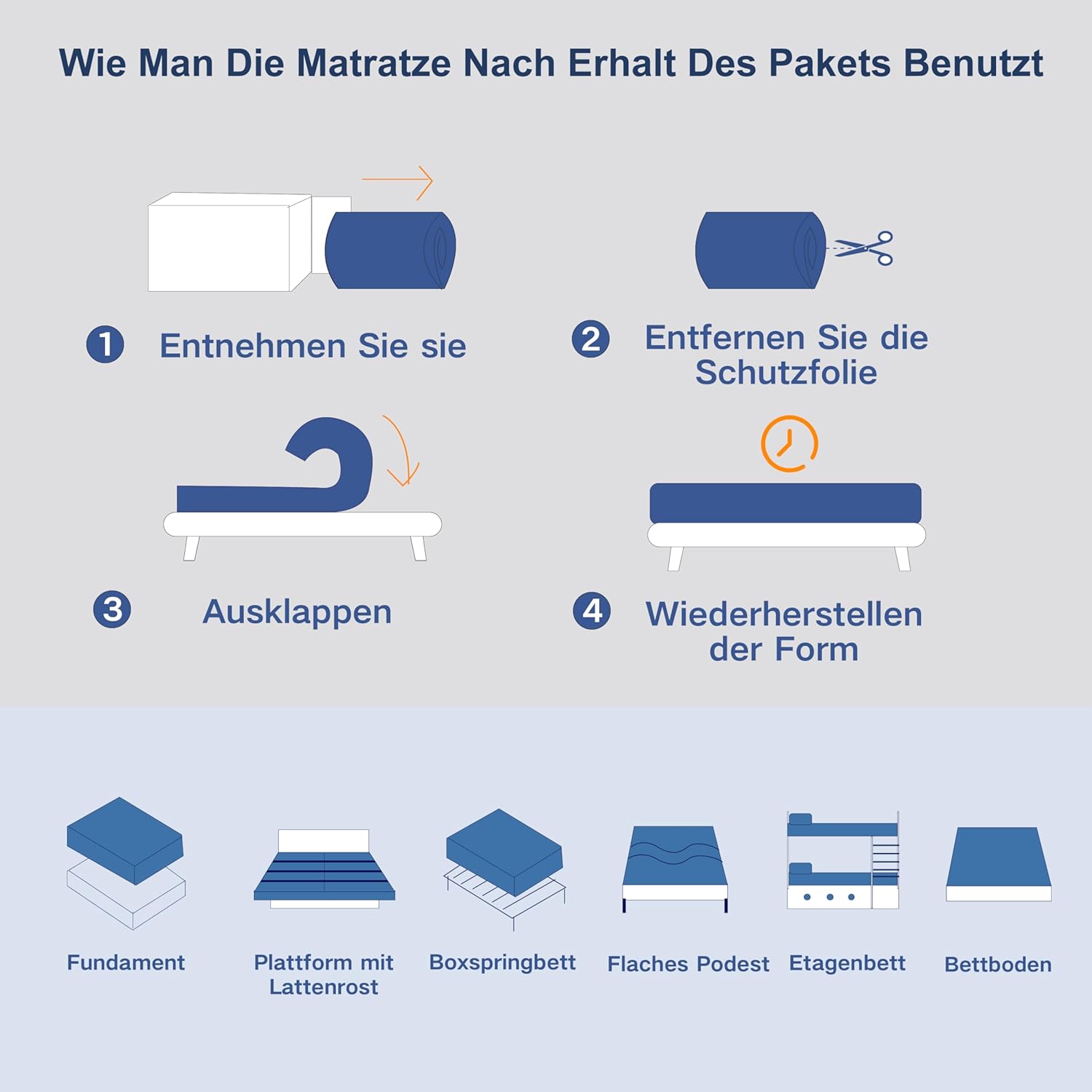 Matoresu Double Mattress 160 x 190 cm Memory Foam Height 25 cm Medium Rigid H3 Ergonomic 7 Zone Cold Foam Comfortable Breathable Fabric Cover