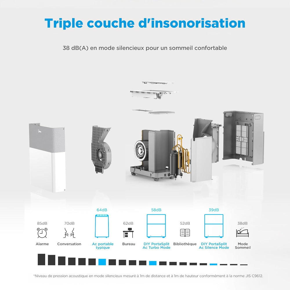 MIDEA Climatiseur PortaSplit Mobile Silencieux 4-in-1| 12000 BTU | Chauffage et Climatisation Portable Prêt à Poser 3,5kW- Clim Mobile avec rafraîchisseur, déshumidificateur, chauffage,ventilateur