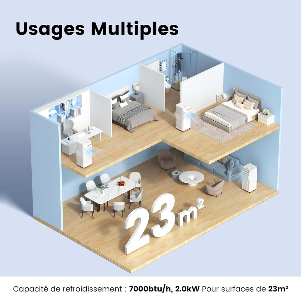 COMFEE Breezy Cool 2.6 | Climatiseur Mobile Connecté 9000 BTU