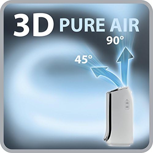 Rowenta, Air Purifier, Silent, Connected, 4 Filtration Levels, Treatment of Allergens and Fine Particles, Intense Pure Air Connect XL, White PU6080F0