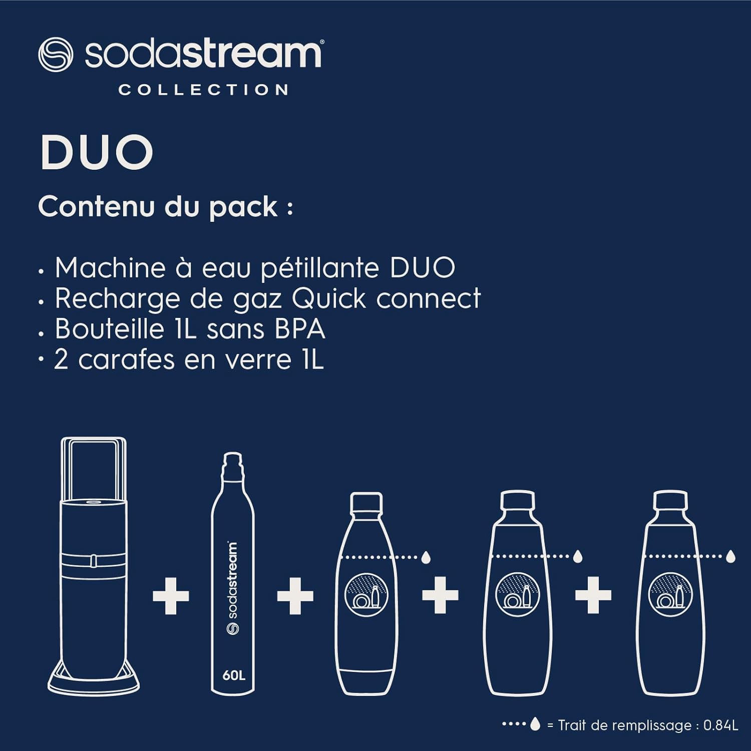 SodaStream Duo Sparkling Water Machine for Glass Jug | Pack of 2 Glass Jugs 1L + 1 Bottle 1L Dishwasher Safe + 1 60L Gas Refill Clip On | Black [Amazon Exclusive]