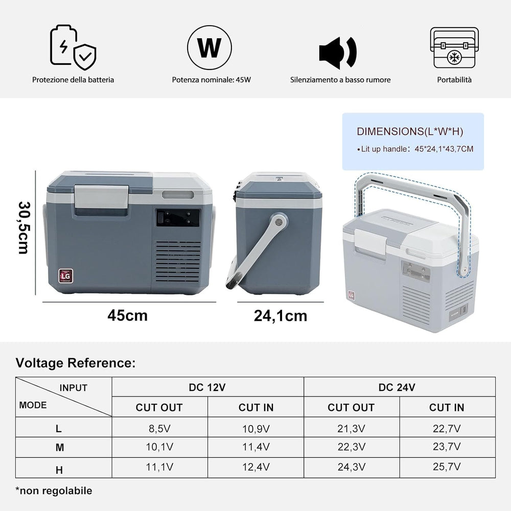 Alpicool LGMP8 8L Glaciere Portable Réfrigérateur Voiture Camping Congélateur 12/24V Mini Frigo pour Maison, Bureau ou Pique-Nique en Plein Air/ -20 à 20℃(Batterie Non Incluse)