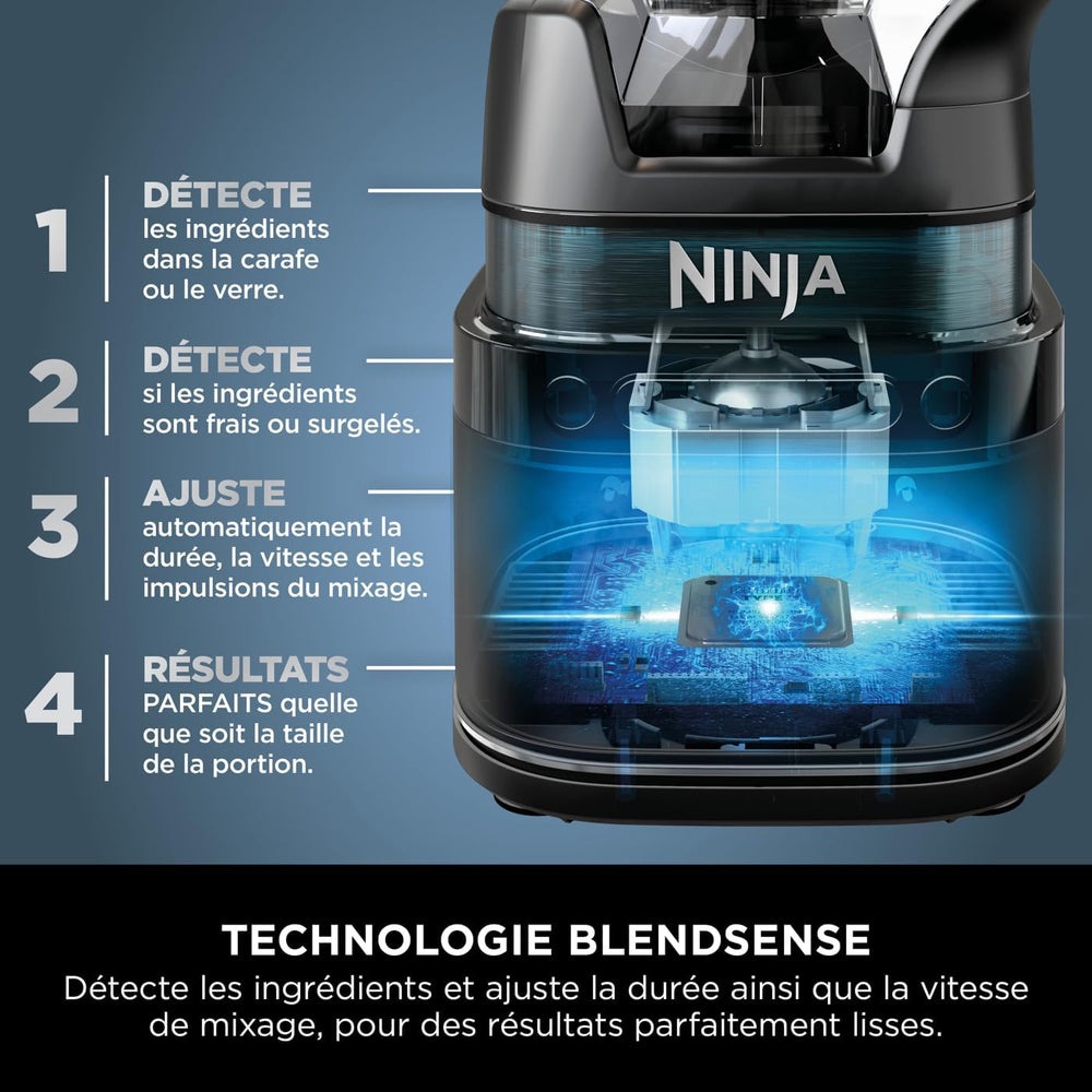 Ninja Detect Power Blender Processor Pro 3-en-1, mixeur 1200W, bol à mélanger, lame malaxeur, gobelet individuel, récipient, pétrir, mixer, hacher et mélanger, noir, TB401EU