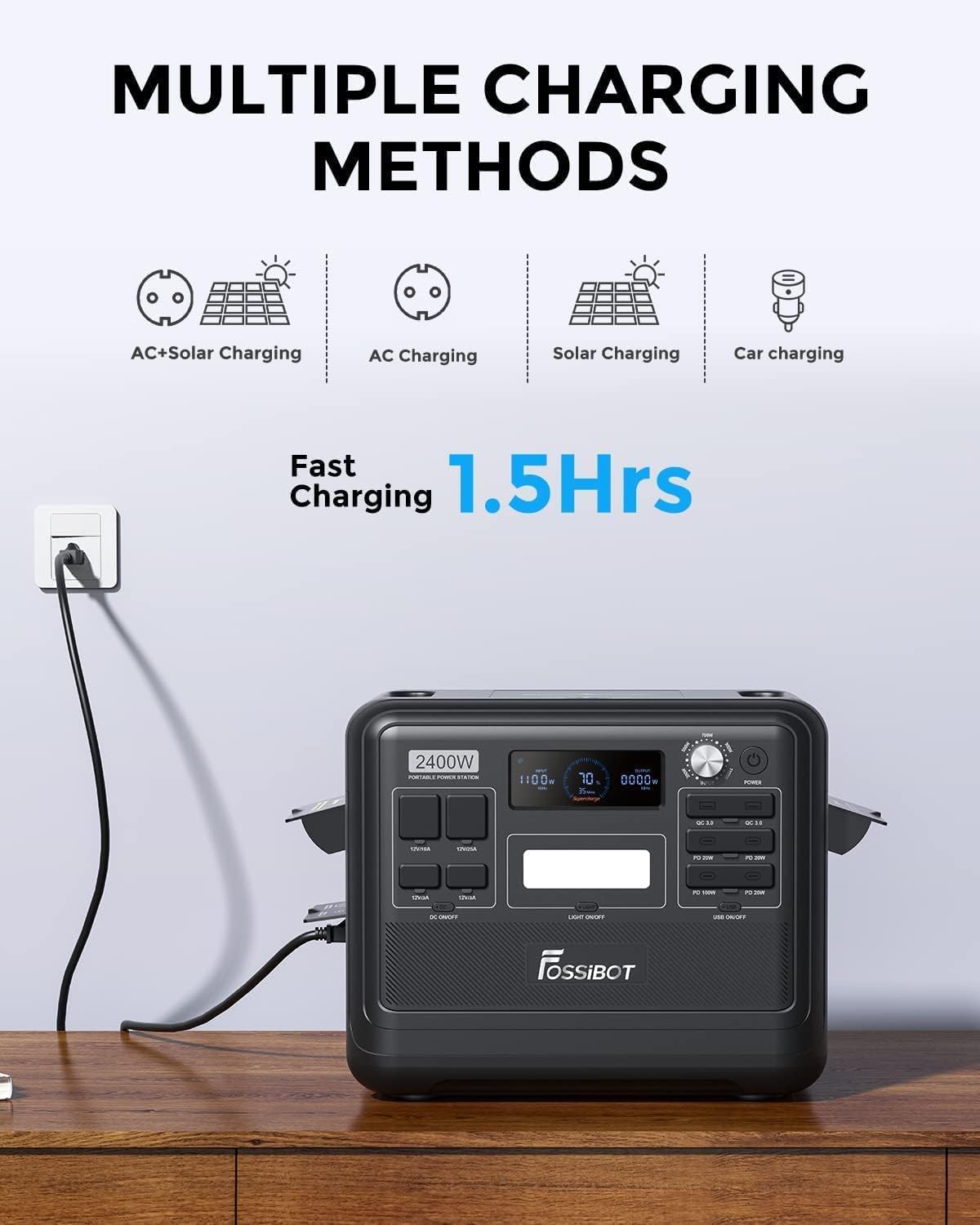 FOSSiBOT F2400 Station électrique portable CA 2400W (4800W Pic), Station Silencieux Solaire 2048Wh LiFePO4, Groupe Générateur Électrique Onduleur Alimentation de Secours à Domicile Camping