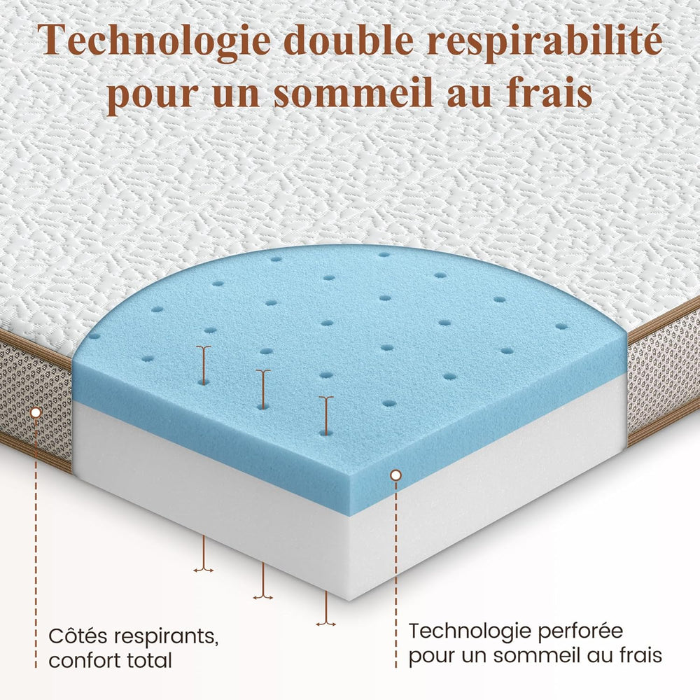 BedStory [Nouvelle Technologie] Surmatelas 160 x 200 à Mémoire de Forme de 7.5CM, Surmatelas de Haute Densité avec Gel Plus Respirant, Housse Amoivible et Lavable