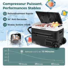 Glacire lectrique Portable Double Zone 40L Rfrigrateur de Voiture 12 V  Compresseur -20鈩兟爚聽20鈩12/24V CC et 100-240V CA Noir -