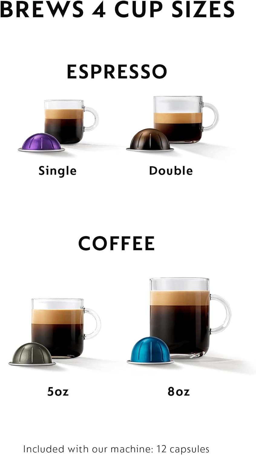 Nespresso Vertuo Plus Coffee and Espresso Maker By De'Longhi, Ink Black