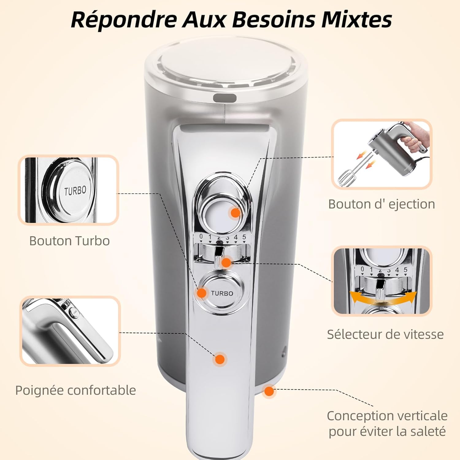 Aigostar Adela - Batteur Électrique, Batteur à Main Électrique Ultra Puissant de 400W. 5 Vitesses + Turbo, Bouton D'éjection. 1 Support de Rangement et 2 Batteurs et 2 Crochets Pétrisseurs.