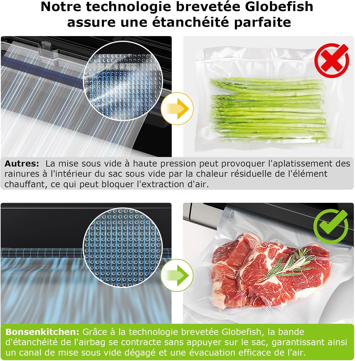 Bonsenkitchen Powerful and Quiet Food Vacuum Sealer with Globefish Technology for Continuous Work, Locked Handle Design, Integrated Cutter, 2 Rolls of Bags Included