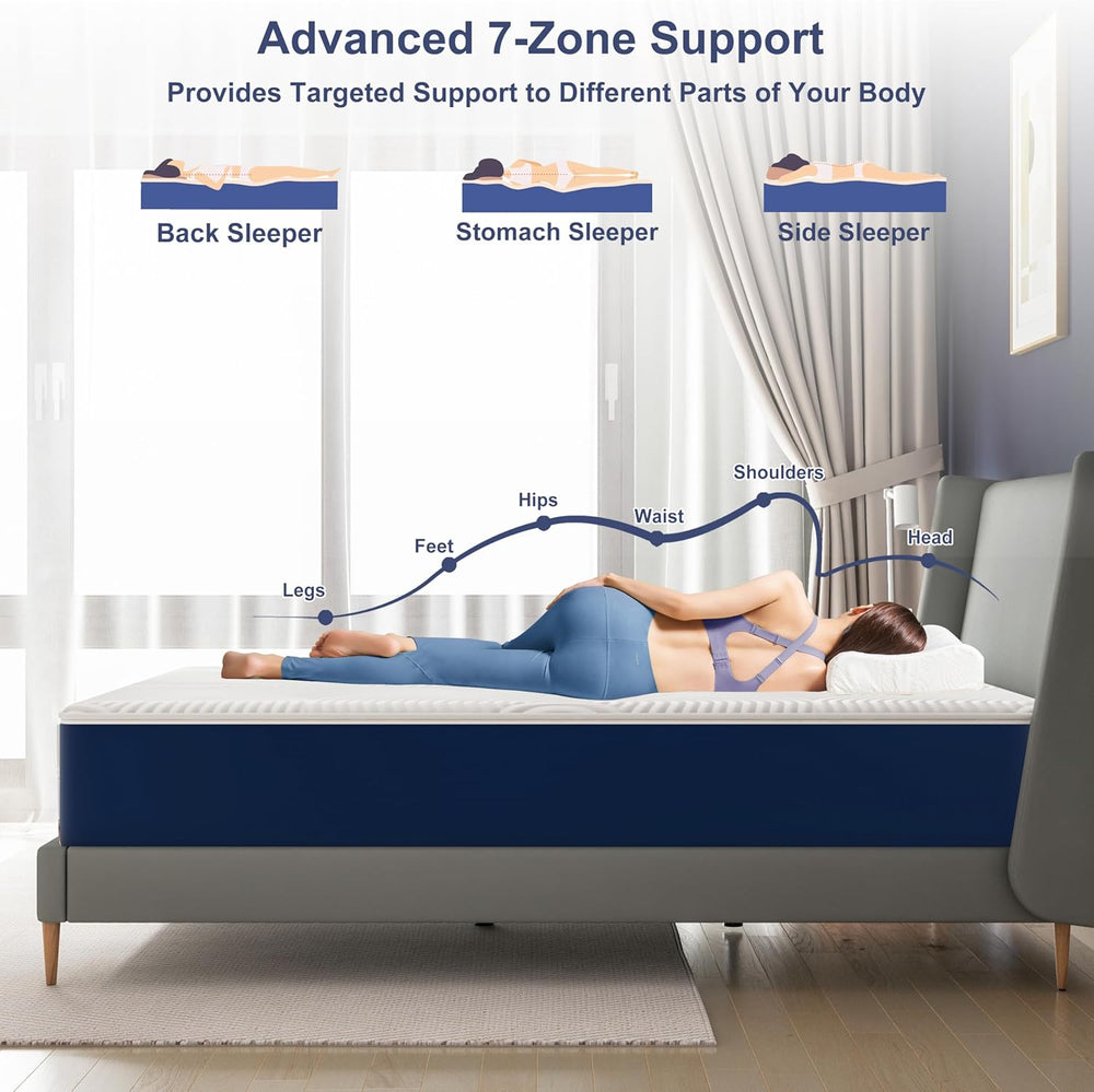Matoresu Matelas 140x200 Hauteur 25cm, Matelas Hybride à Ressorts Ensachés Indépendant en Mousse à Mémoire de Forme, Tissu Doux pour La Peau&Soutien Confortable, Matelas 2 Personnes Moyenne Ferme