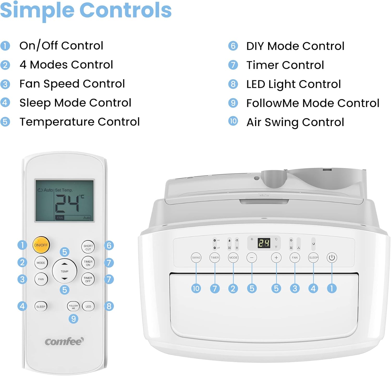 COMFEE' Climatiseur Mobile 9000 BTU/h 2,6kW, 3-EN-1 Refroidisseur Déshumidificateur Ventilateur, Fonction Follow me, Minuterie, Mode nuit, Pour salon et maison de 33㎡/88m³, MPPH-09CRN7, R290