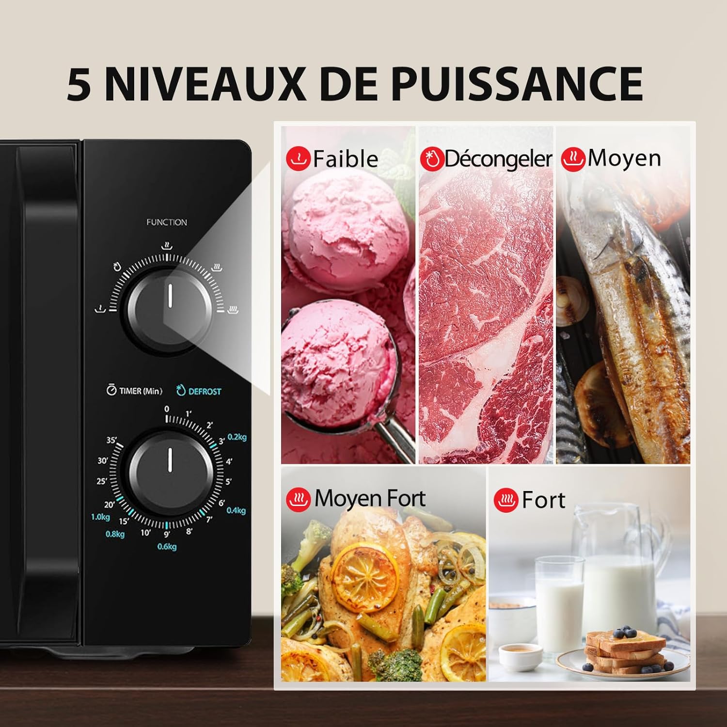 Toshiba Micro-ondes 20L MW2-MM20P(BK), Micro-ondes sur Pied, 800W, 5 Niveaux de Puissance, avec Décongélation Facile, éclairage LED à l'intérieur, Noir