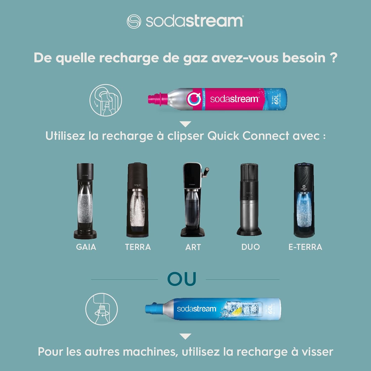 SodaStream Duo Sparkling Water Machine for Glass Jug | Pack of 2 Glass Jugs 1L + 1 Bottle 1L Dishwasher Safe + 1 60L Gas Refill Clip On | Black [Amazon Exclusive]