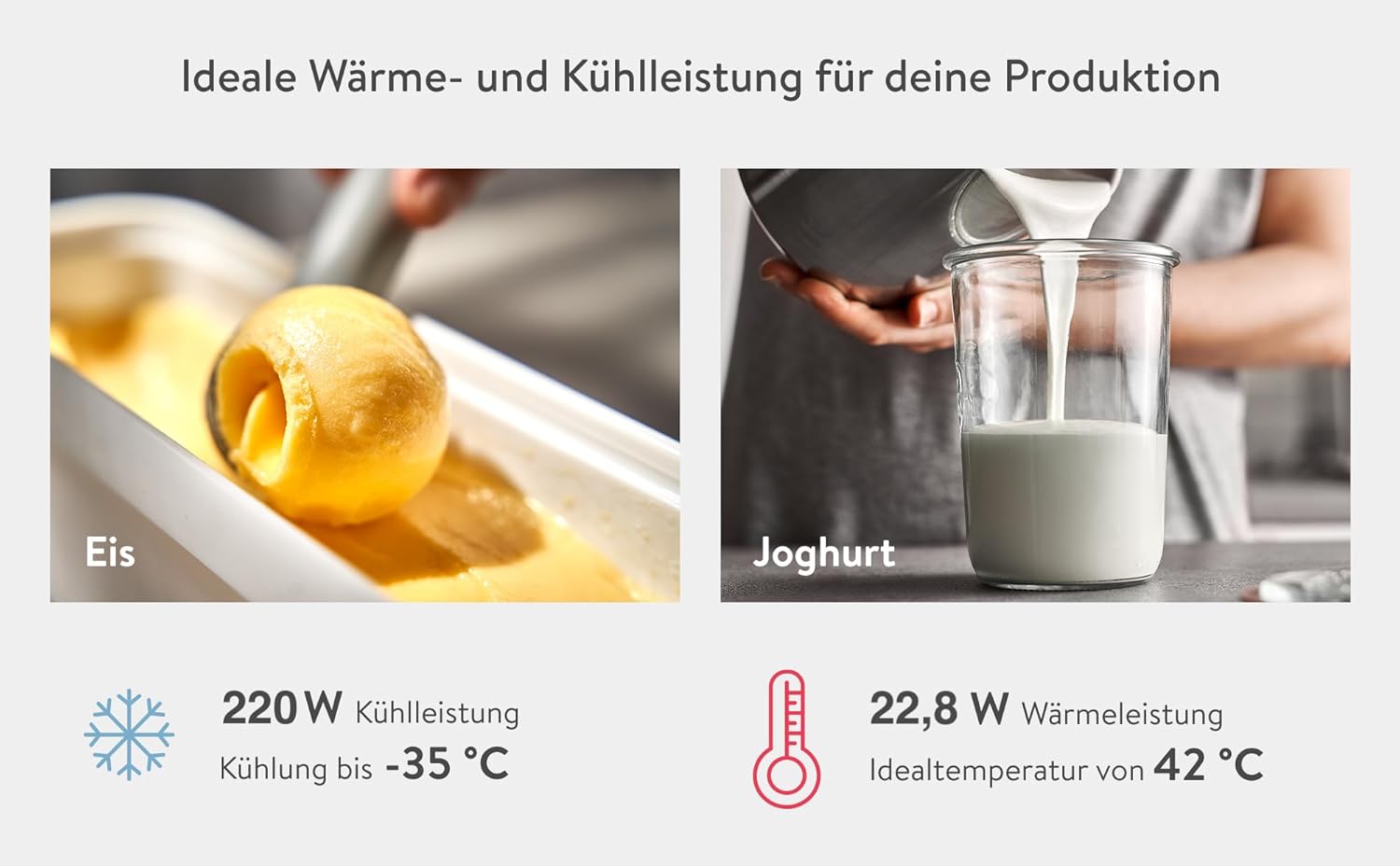 Elisa 2.0L Ice Cream Maker and Yogurt Maker with 180W Self-Cooling Compressor, Stainless Steel Ice Cream Maker with Cooling and Heating Function, Recipe Booklet Included