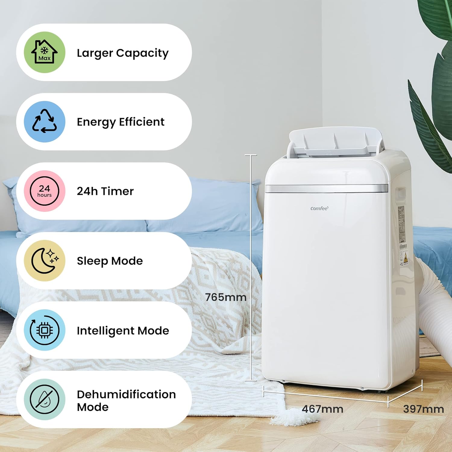 COMFEE' Climatiseur Mobile 9000 BTU/h 2,6kW, 3-EN-1 Refroidisseur Déshumidificateur Ventilateur, Fonction Follow me, Minuterie, Mode nuit, Pour salon et maison de 33㎡/88m³, MPPH-09CRN7, R290