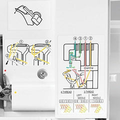 Surjeteuse Singer 14SH654