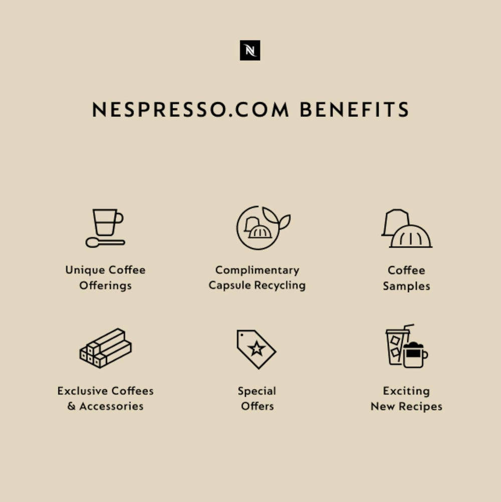 Nespresso Vertuo Plus Deluxe Coffee and Espresso Maker by De'Longhi, Matte Black