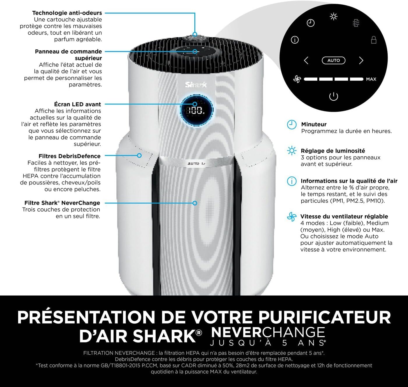 Shark NeverChange jusqu'à 5 ans Purificateur d'air MAX intérieur, Couvre 130m², Filtre HEPA 5 ans, Capture 99,97% allergènes, Mode automatique, Silencieux, LED, Blanc HP300EU