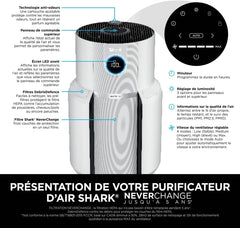 Shark NeverChange jusqu'à 5 ans Purificateur d'air MAX intérieur, Couvre 130m², Filtre HEPA 5 ans, Capture 99,97% allergènes, Mode automatique, Silencieux, LED, Blanc HP300EU