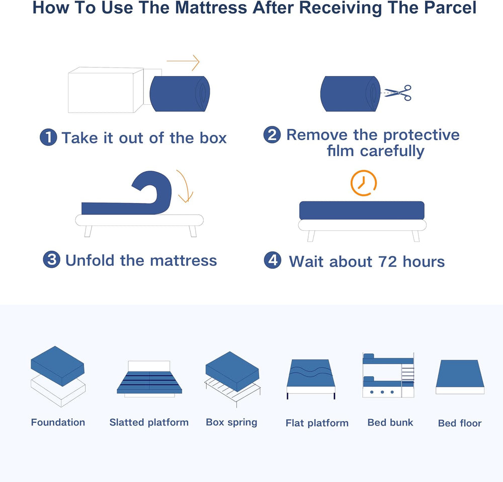 Matoresu Double Mattress 160 x 190 cm Memory Foam Height 25 cm Medium Rigid H3 Ergonomic 7 Zone Cold Foam Comfortable Breathable Fabric Cover