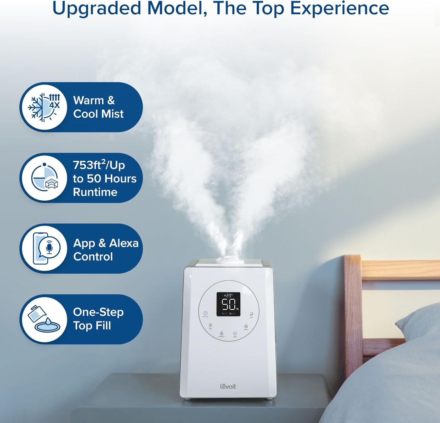 LEVOIT OasisMist 1000S (10L) Smart Humidifier for Home Large Room Bedroom, Last 100 Hours Suitable for Indoor Plant, Cover up to 600ft², Easy Top Fill, Remoter & Voice Control, Auto Mode, Quiet, White