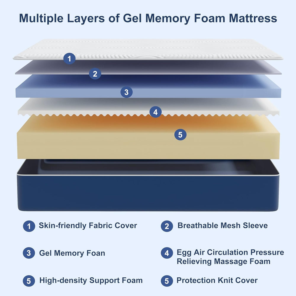 Matoresu Double Mattress 160 x 190 cm Memory Foam Height 25 cm Medium Rigid H3 Ergonomic 7 Zone Cold Foam Comfortable Breathable Fabric Cover