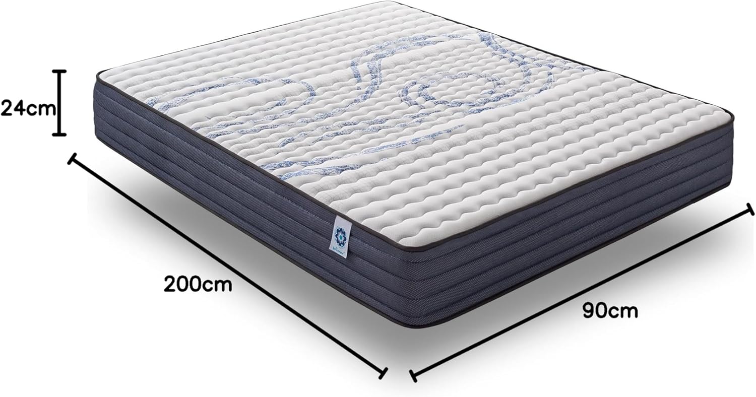 NATURALEX - Matelas PerfectSleep 180x200 - Épais 30 cm - Soutien Mousse à mémoire de Forme - Accueil Blue Latex - Confort Ferme - Respirant - 7 Zones - Réversible - Haute Densité - Fabriqué en Europe