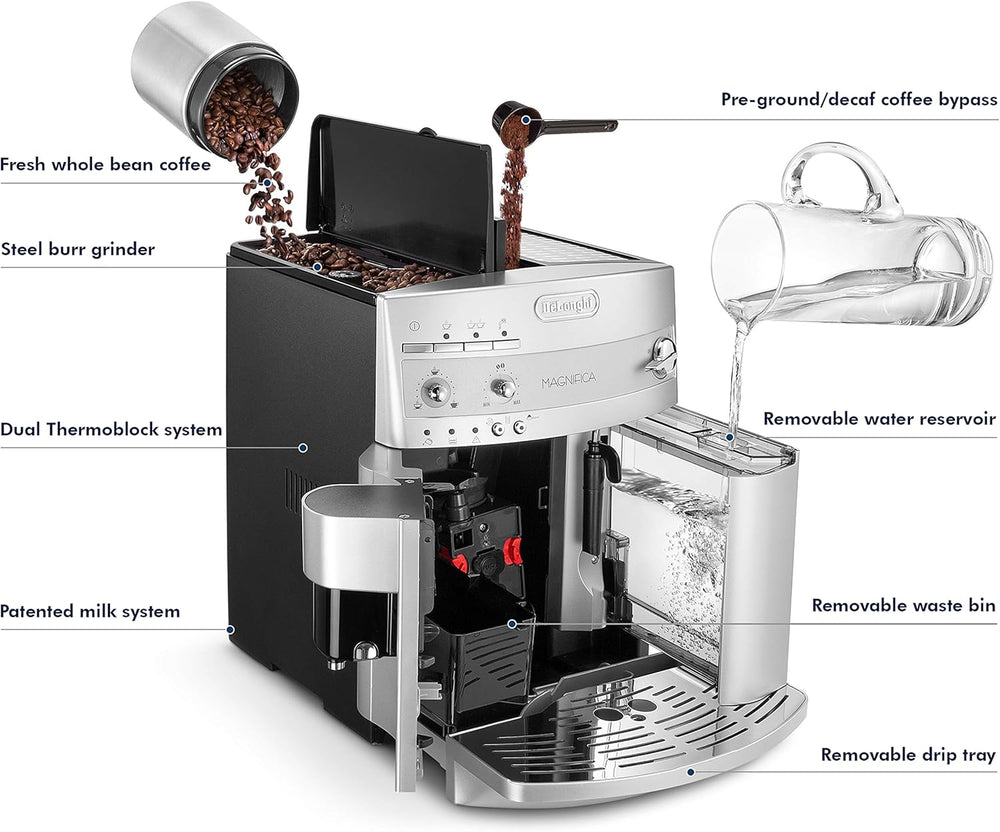 De'Longhi Magnifica Evo Automatic Espresso & Coffee Machine with Manual Milk Frother, Built-in Grinder & Auto-Clean Function - For Latte, Cappuccino, Americano, Iced Coffee, ECAM29043SB