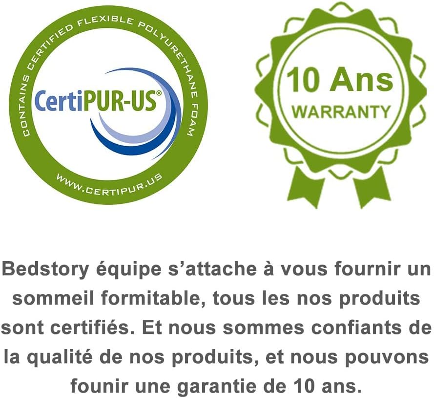 BedStory [Nouvelle Technologie] Surmatelas 160 x 200 à Mémoire de Forme de 7.5CM, Surmatelas de Haute Densité avec Gel Plus Respirant, Housse Amoivible et Lavable