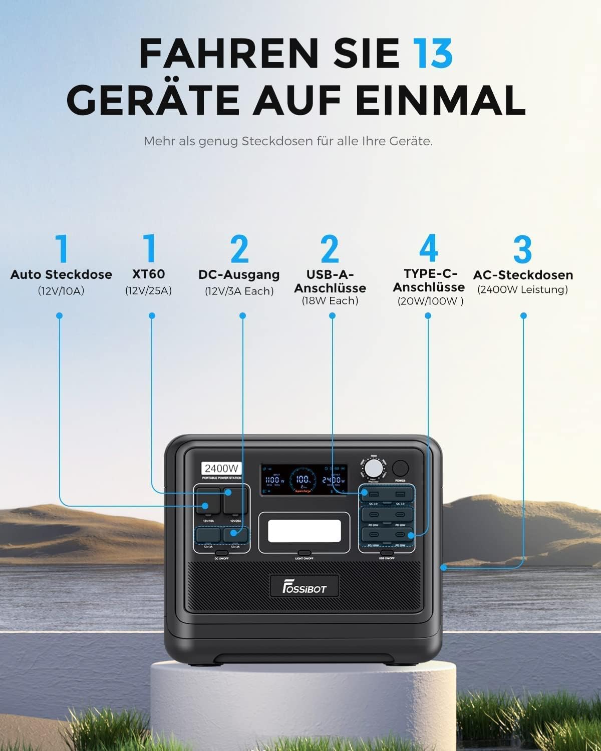 FOSSiBOT F2400 Station électrique portable CA 2400W (4800W Pic), Station Silencieux Solaire 2048Wh LiFePO4, Groupe Générateur Électrique Onduleur Alimentation de Secours à Domicile Camping