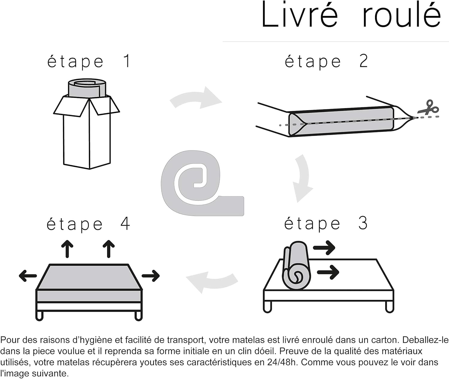 Luxury Literie | Zen Mattress 140 x 190 | Memory Foam Optimal Adaptability | HR Foam System | 10 Comfort Zones | 20 cm (+/- 2 cm) | All Sizes