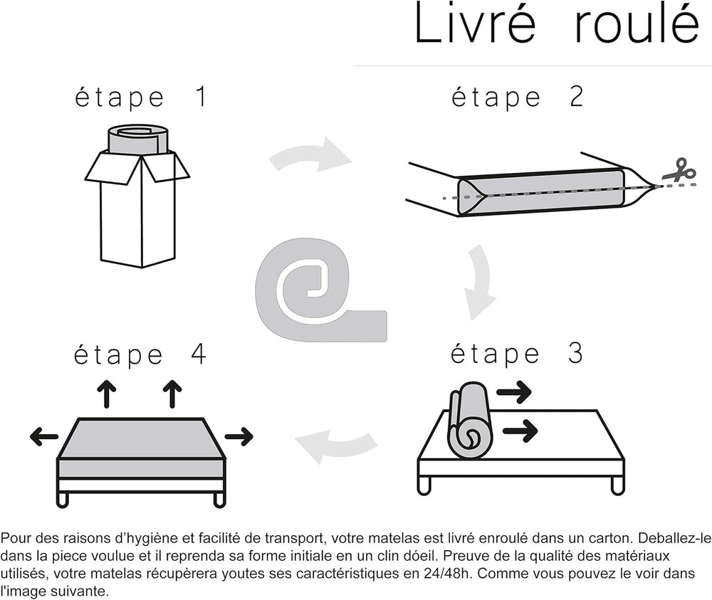 Luxury Literie | Zen Mattress 140 x 190 | Memory Foam Optimal Adaptability | HR Foam System | 10 Comfort Zones | 20 cm (+/- 2 cm) | All Sizes