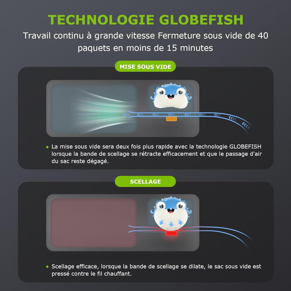 Bonsenkitchen Machine Sous Vide Alimentaire, Machine Sous Vide à 5 Modes-8 L/min, Technologie Globefish pour Un Travail en Continu à Grande Vitesse, Comprend 100 Sacs Sous Vide et 1 Sac en Rouleau