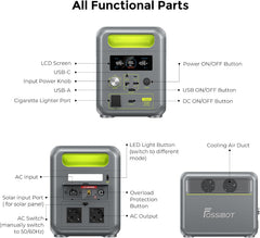 FOSSiBOT F1200 Generateur Electrique Portable 1200W, 1200Wh LiFePO4 Station électrique, 7 Sorties, UPS, BMS, 4000+ Fois, Générateur Solaire pour Camping/Jardin/RV