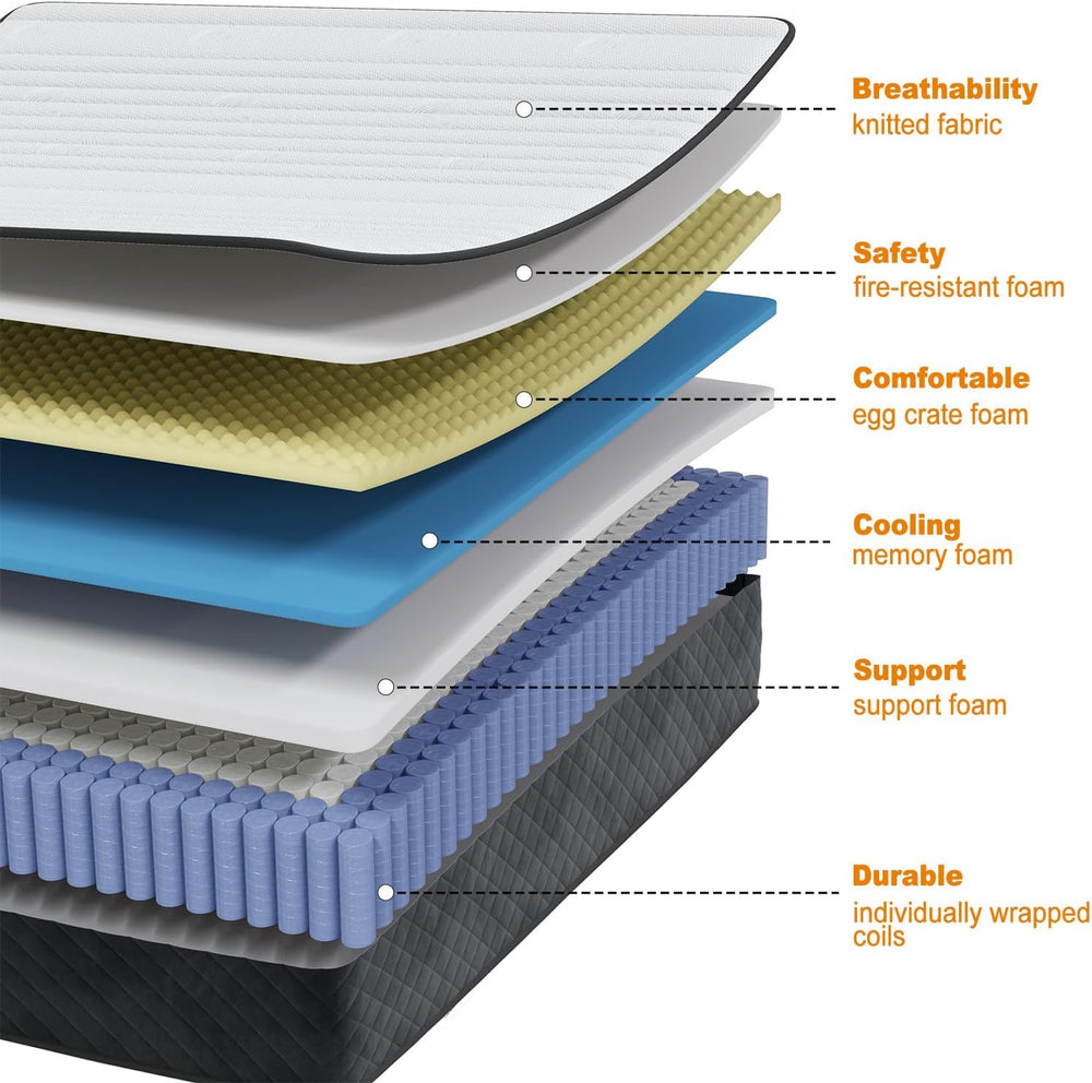 MOLPHIT Oeko-TEX Certified Mattress 90 x 190 cm, Thickness 25 cm, Independent Pocket Sprung Mattress, Adult and Children's Bed Mattress, Single Mattress, Perfect Support, Durable and Quiet