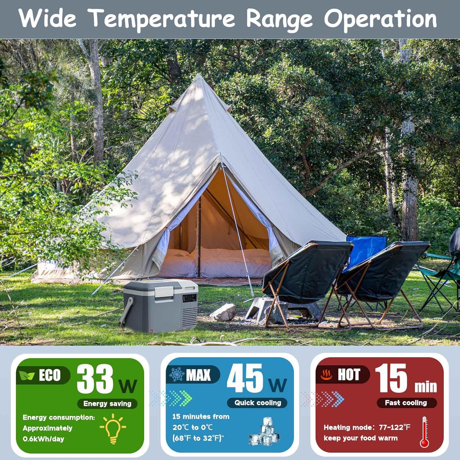 Alpicool LGMP8 8L Glaciere Portable Réfrigérateur Voiture Camping Congélateur 12/24V Mini Frigo pour Maison, Bureau ou Pique-Nique en Plein Air/ -20 à 20℃(Batterie Non Incluse)
