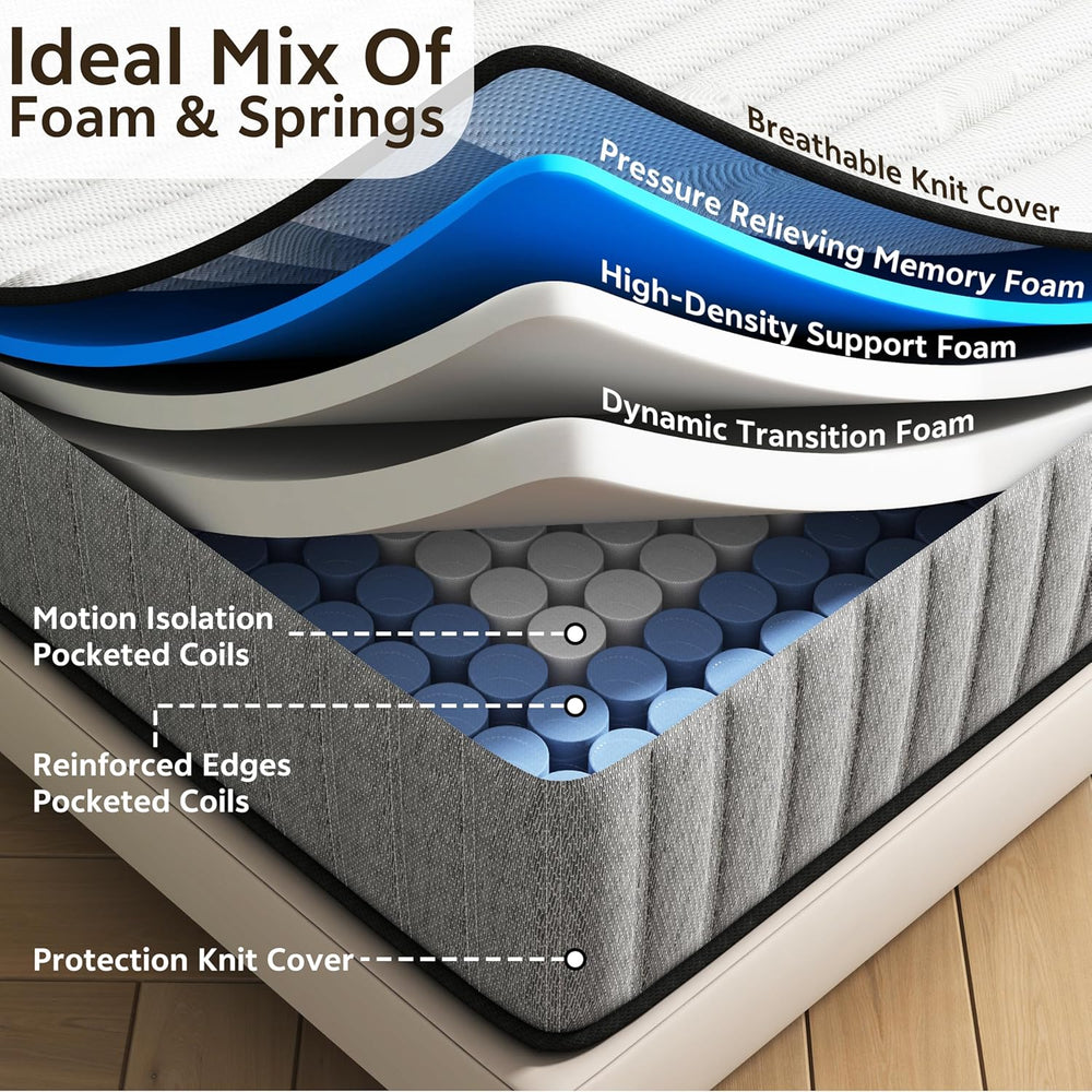 Matoresu Double Mattress 160 x 190 cm Memory Foam Height 25 cm Medium Rigid H3 Ergonomic 7 Zone Cold Foam Comfortable Breathable Fabric Cover