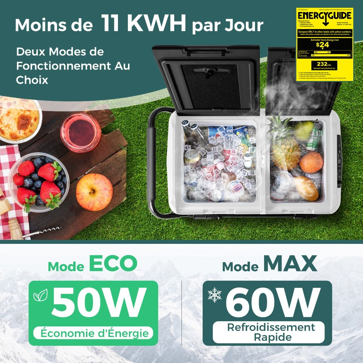 Glacière Électrique Portable Double Zone 40L Réfrigérateur de Voiture 12 V à Compresseur -20℃ ~ 2012/24V CC et 100-240V CA Noir -