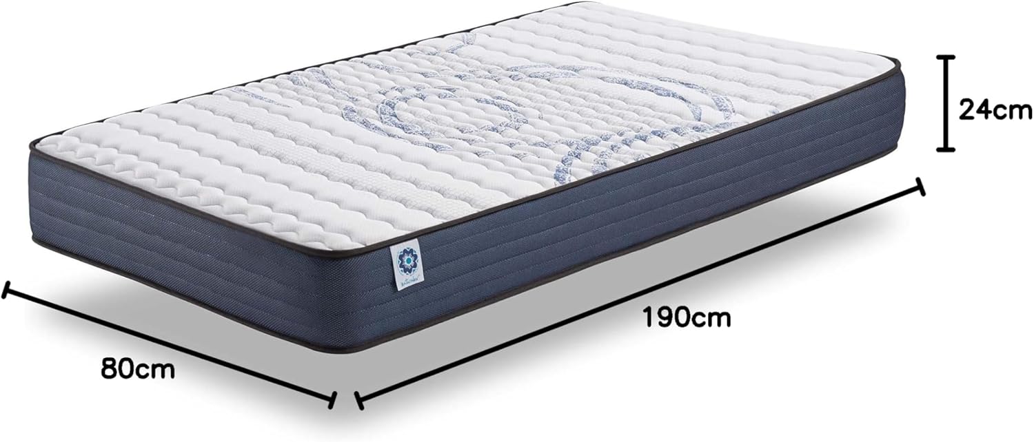 NATURALEX - Matelas PerfectSleep 180x200 - Épais 30 cm - Soutien Mousse à mémoire de Forme - Accueil Blue Latex - Confort Ferme - Respirant - 7 Zones - Réversible - Haute Densité - Fabriqué en Europe