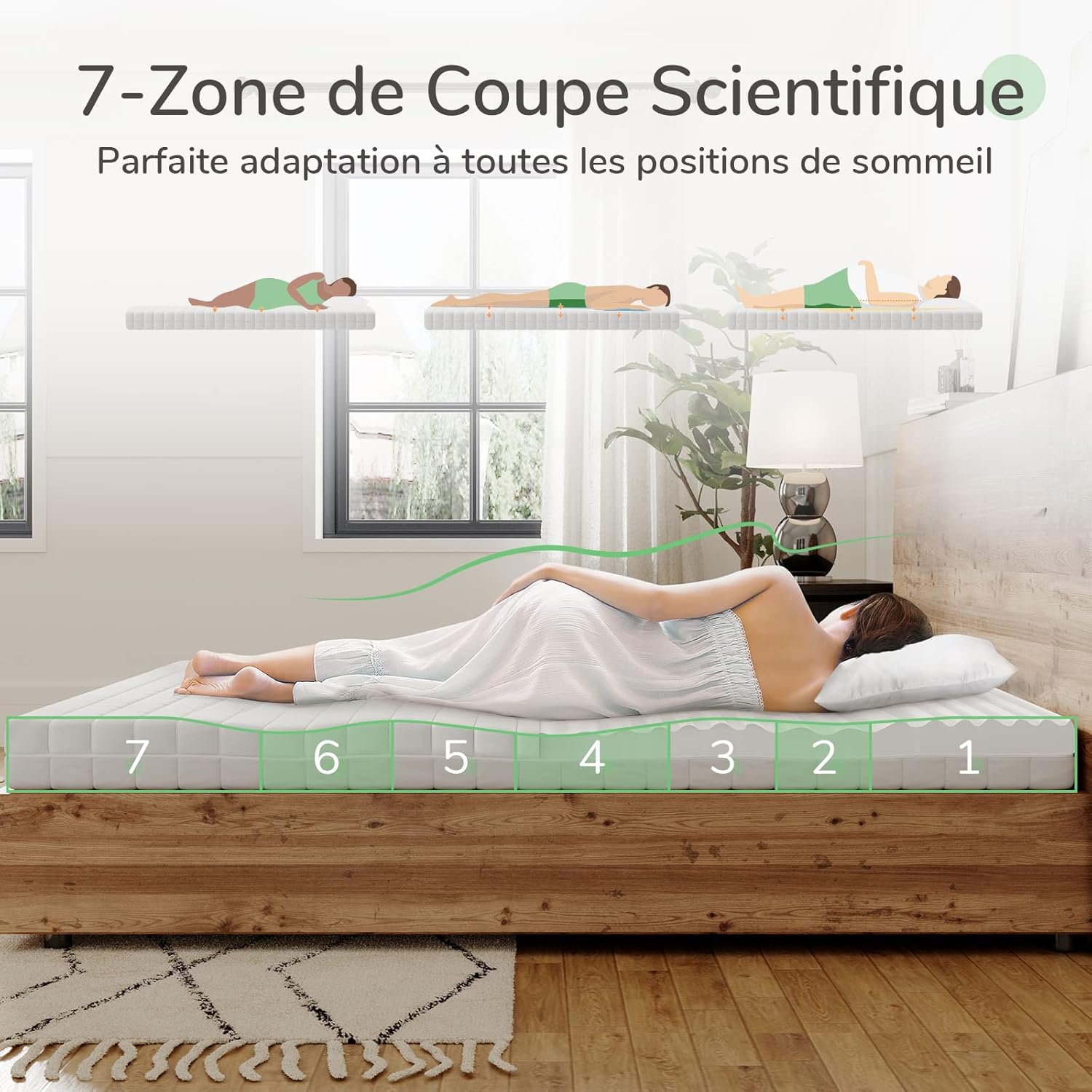Novilla Matelas en Mousse 140x190, Matelas Amovible à 7 Zones de Confort, Réversible Été/Hiver, Respirable, Hauteur 18 cm