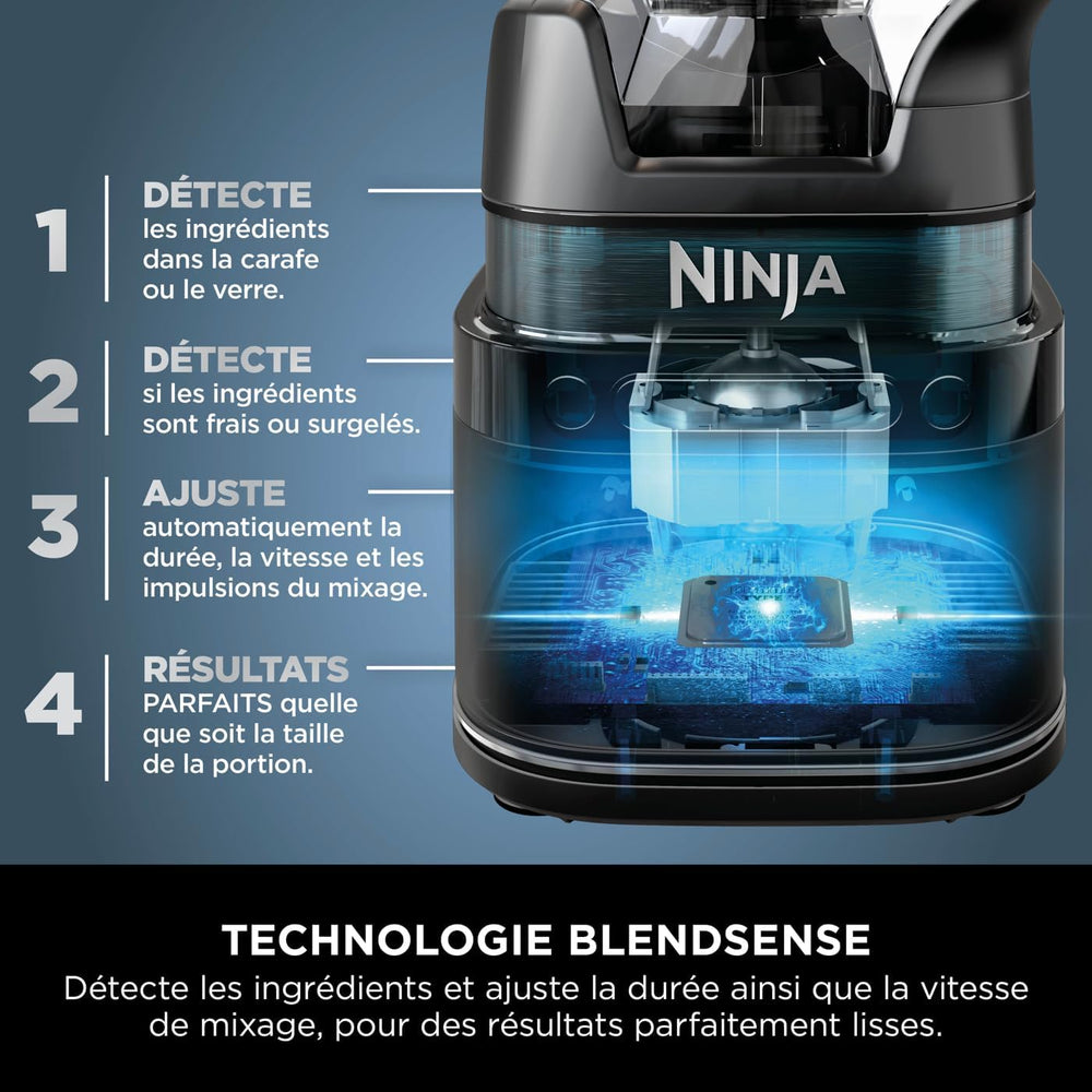 Ninja Detect Power Blender Processor Pro 3-in-1, Blender 1200W, Mixing Bowl, Blender Blade, Individual Cup, Container, Knead, Blender, Chopping & Mixing, Black, TB401EU
